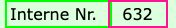 Author ID with OCR area in red